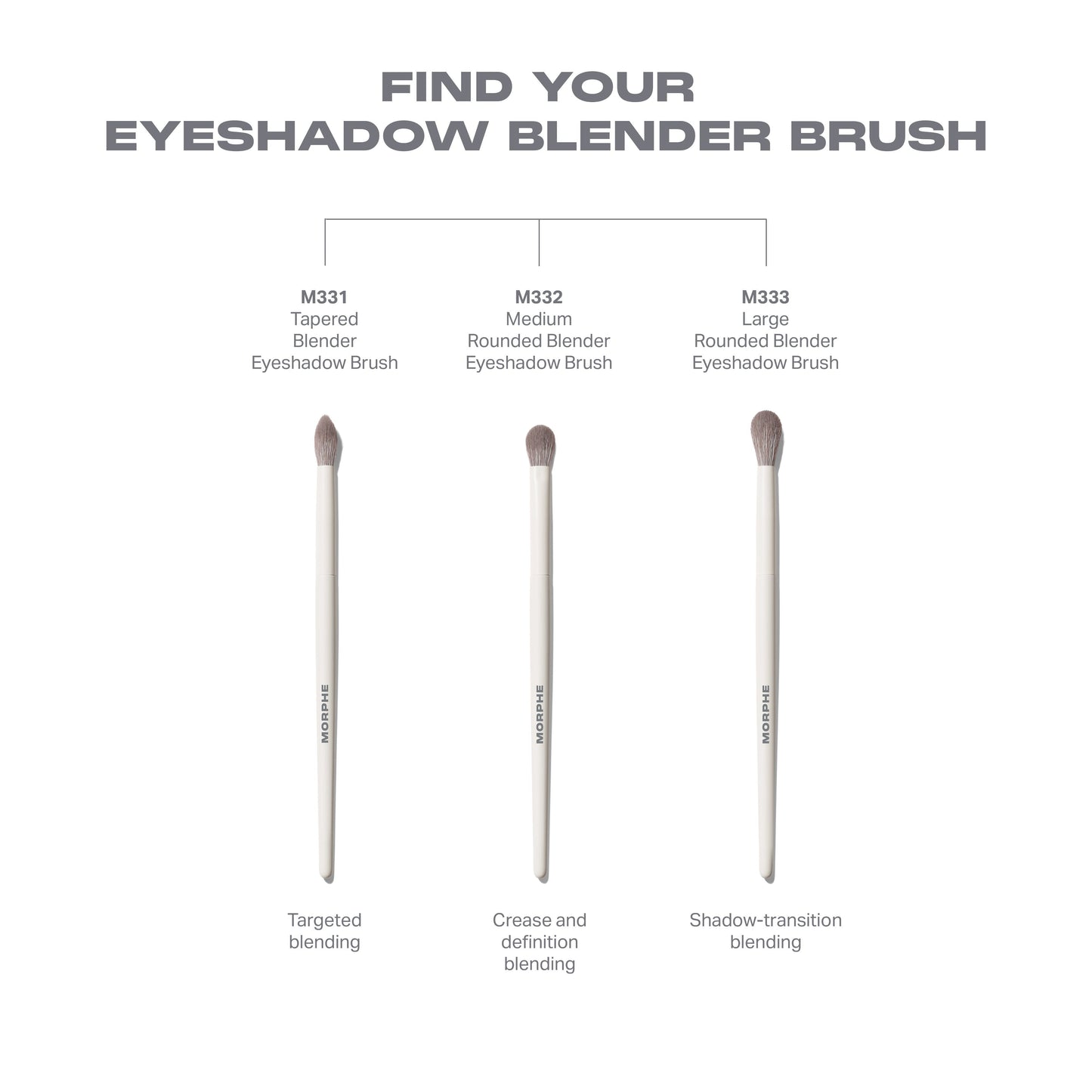 M332 Medium Rounded Blender Eyeshadow Brush