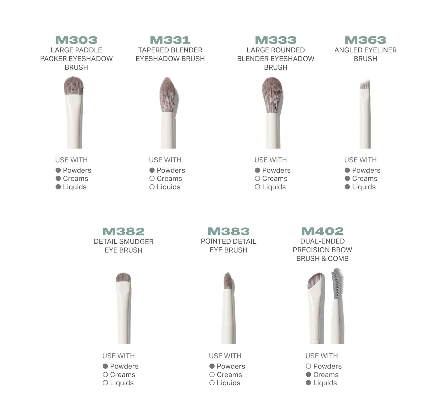 Eye Want It All 7-Piece Eye Brush Set