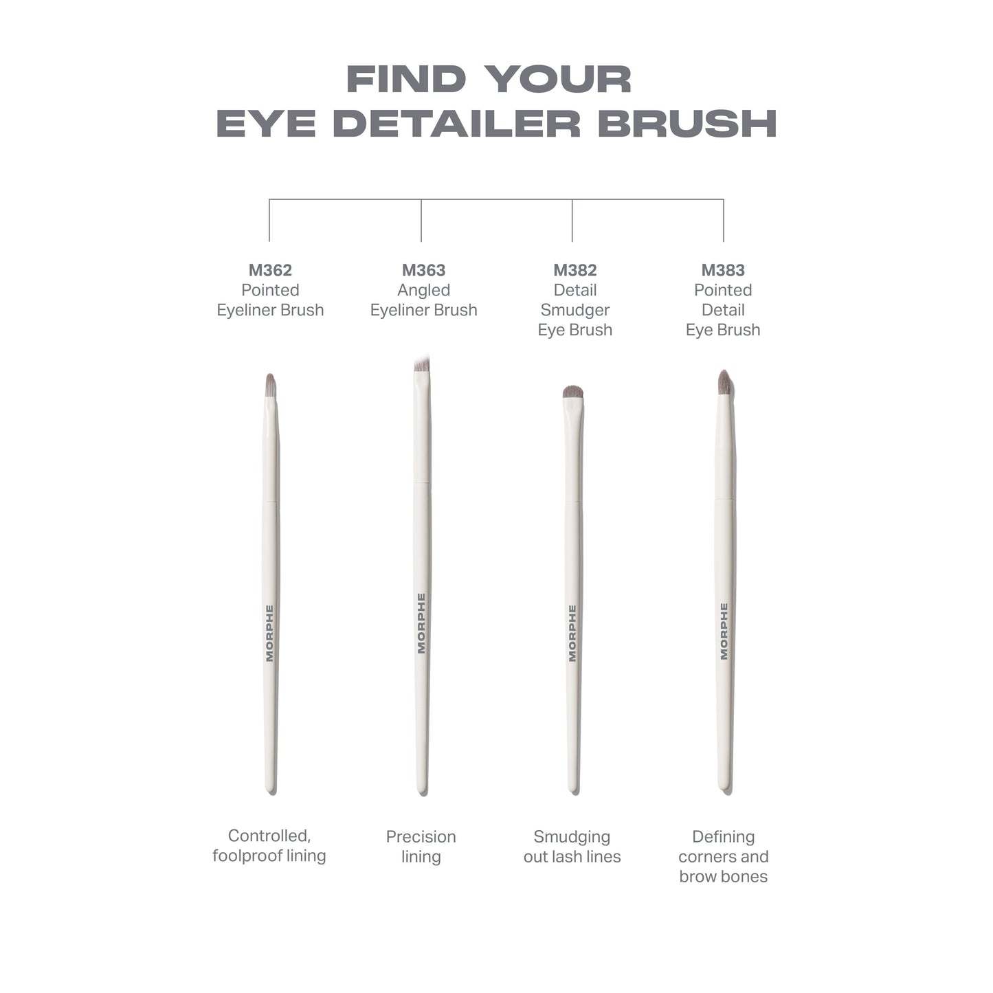 M363 Angled Eyeliner Brush