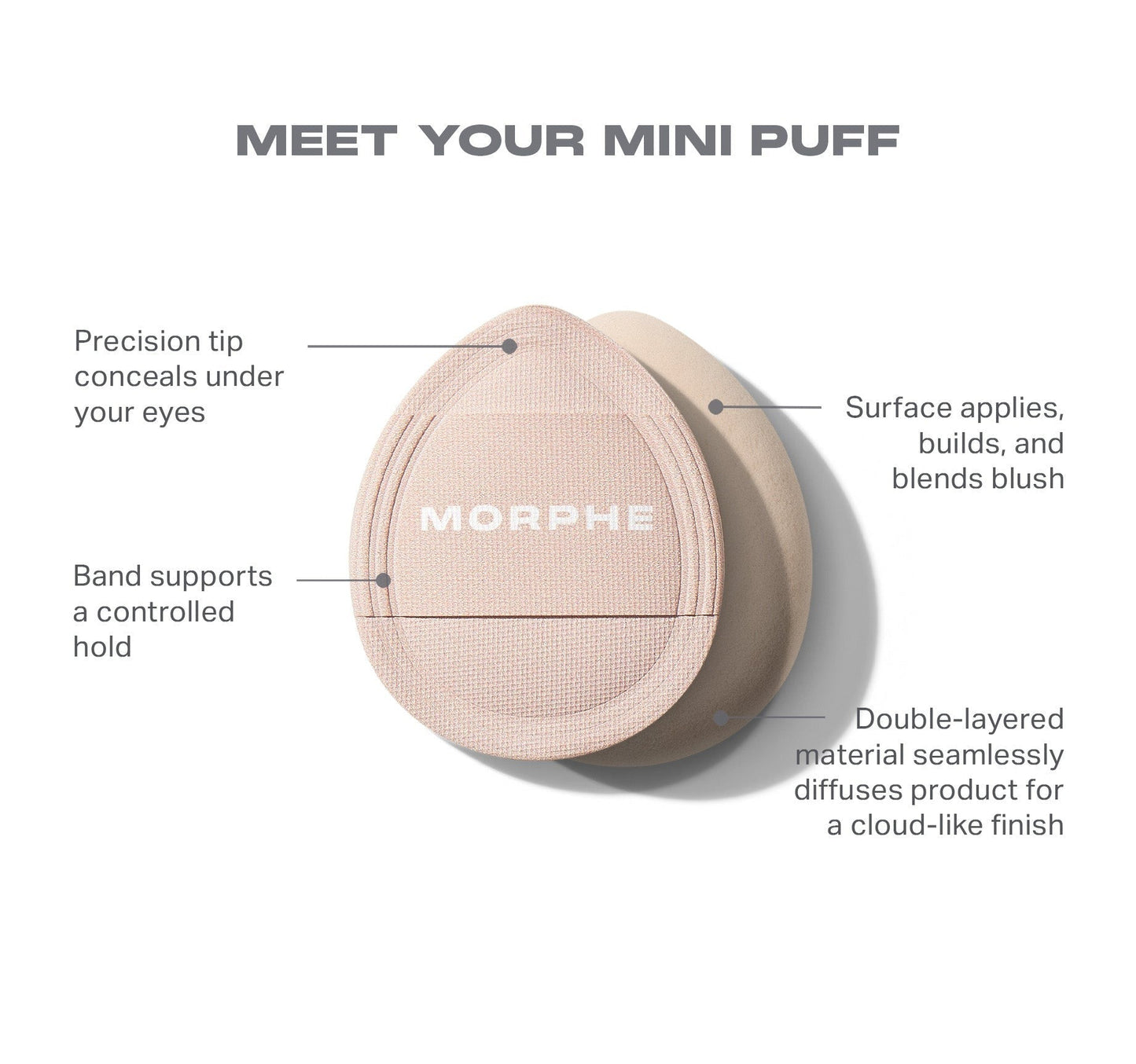 Blush Layering Tool trio